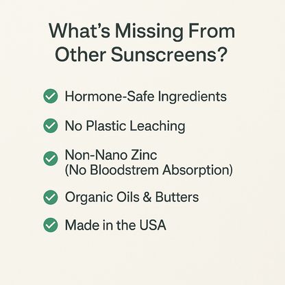 Organic Sunscreen SPF 45